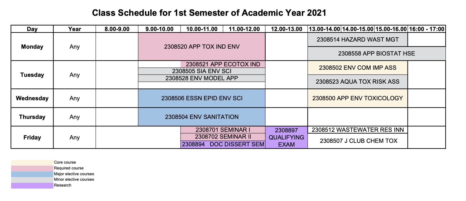 4semester1 schedule