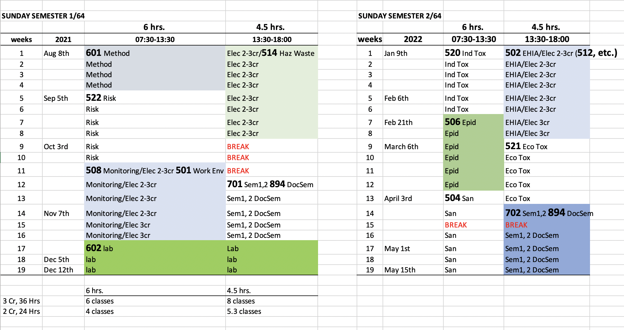6Sunday Schedule